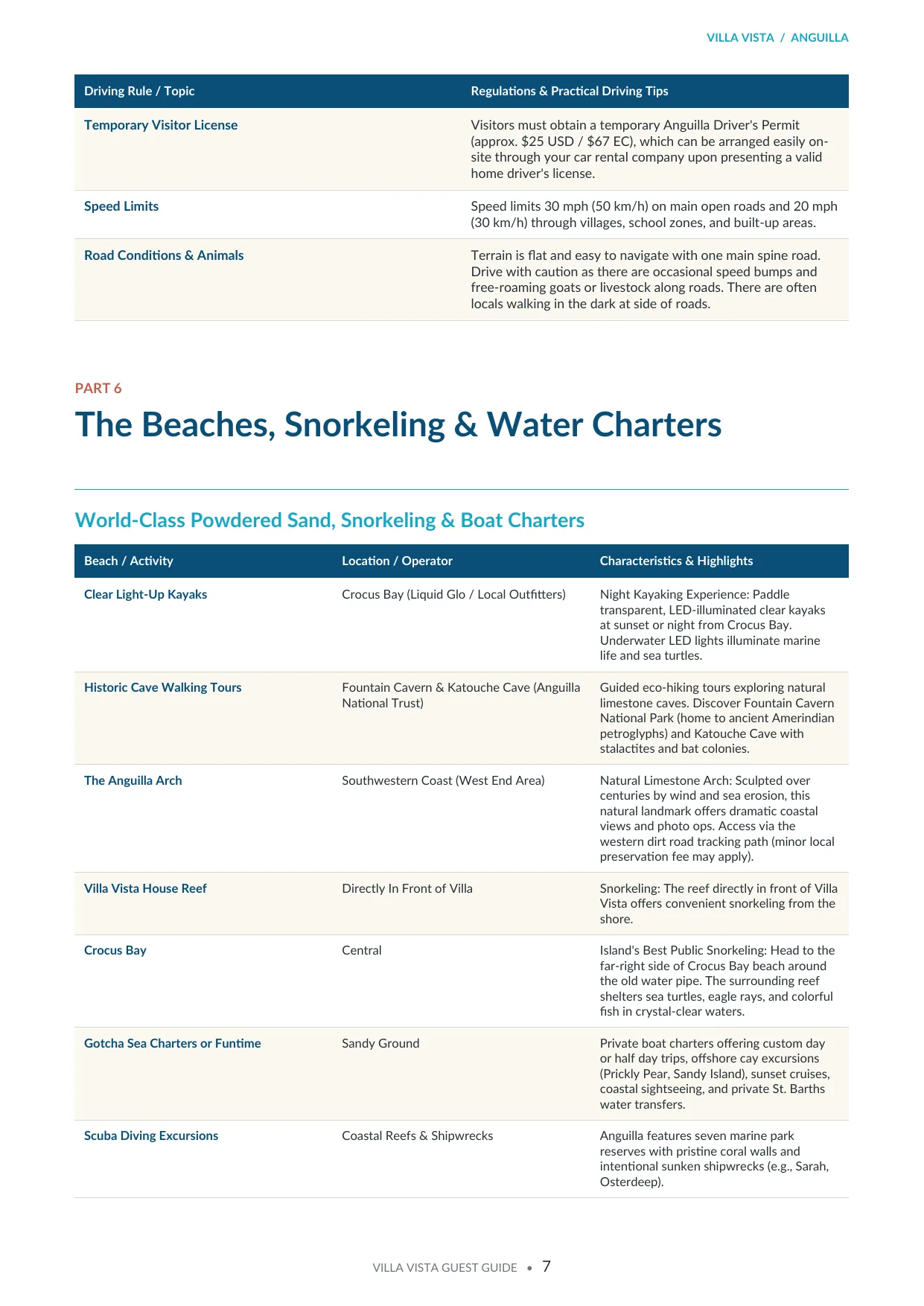 Vista Villa Anguilla guest guide - page 8