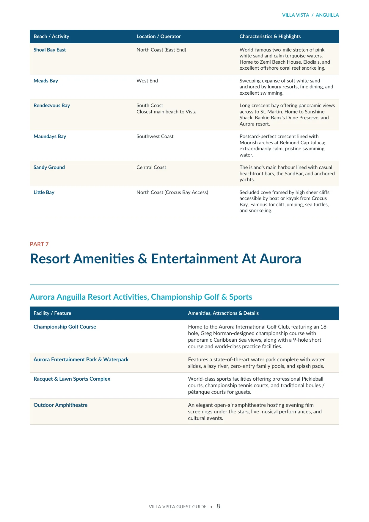 Vista Villa Anguilla guest guide - page 9