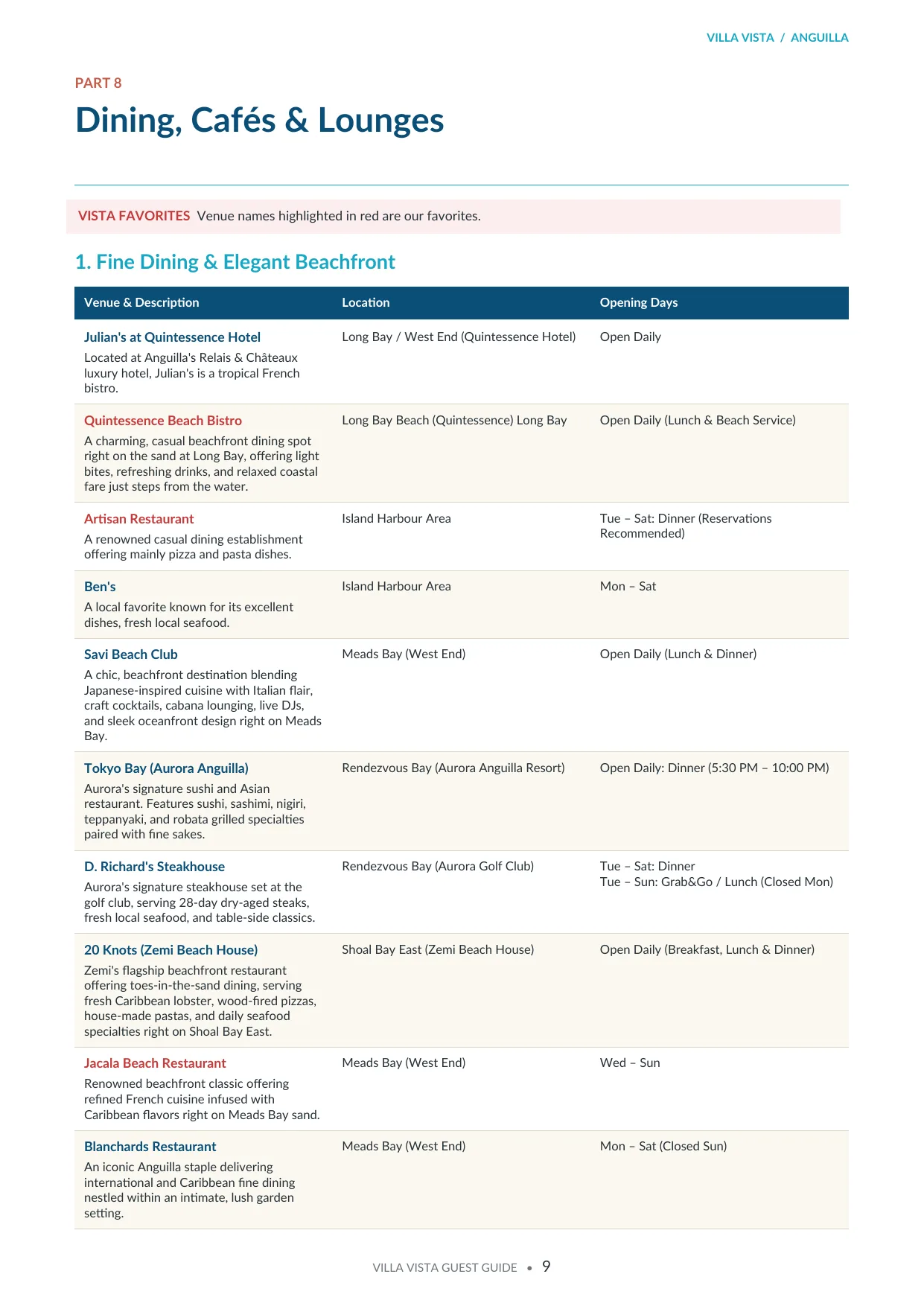 Vista Villa Anguilla guest guide - page 10